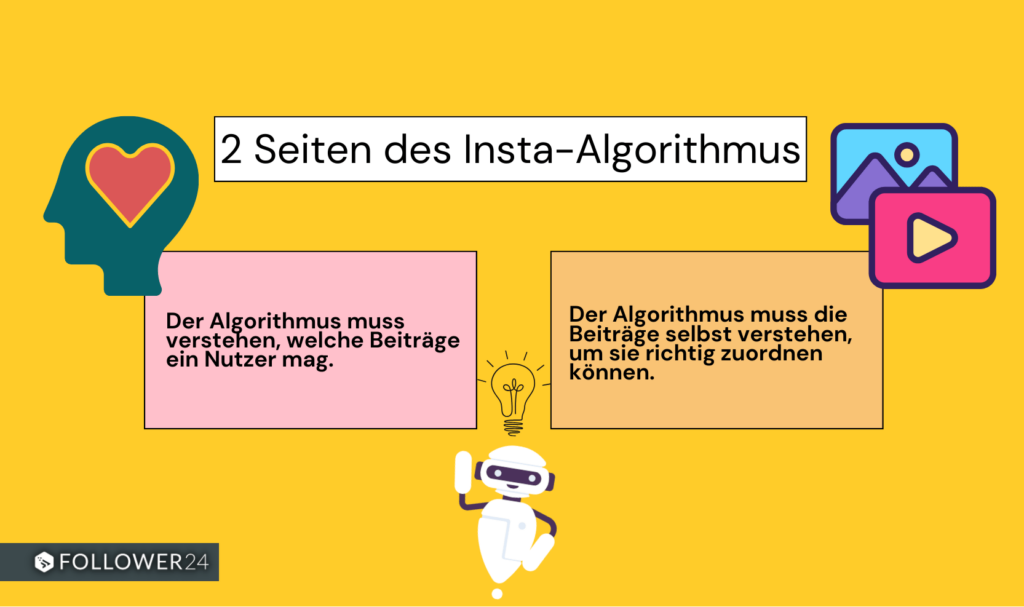 Infografik über die 2 Seiten des Instagram Algorithmus